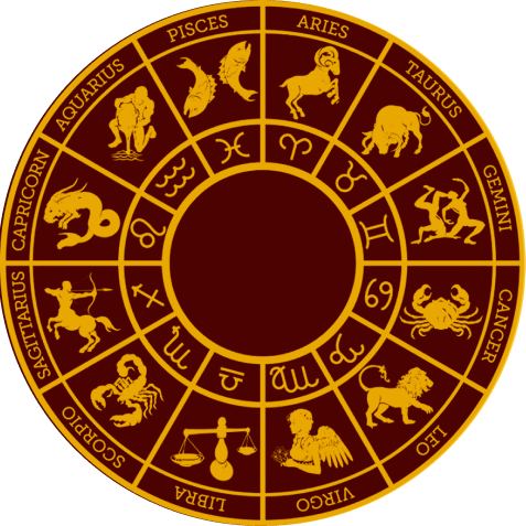 zodiac wheel